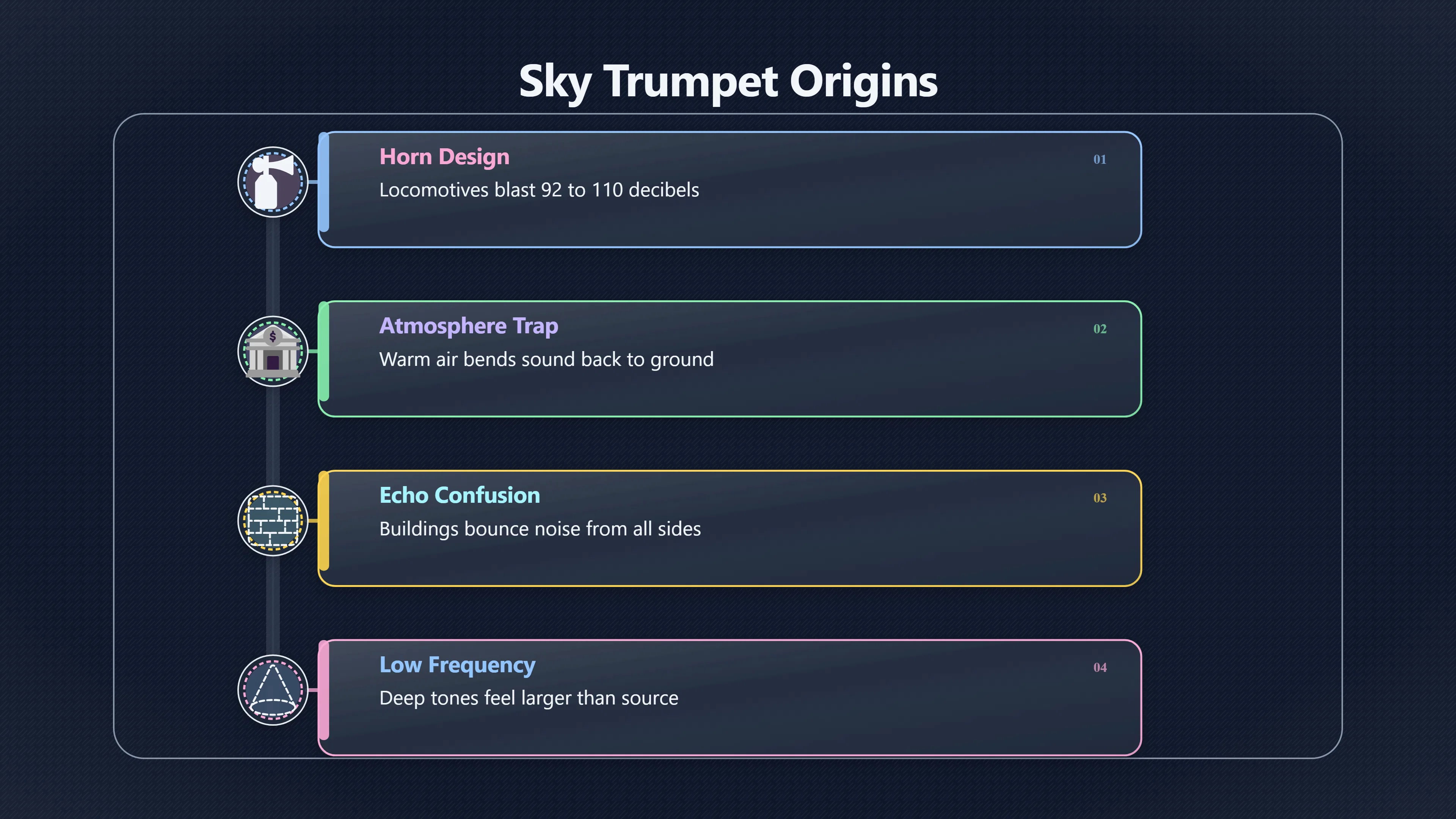 Overview image for When Train Horns Sound Like Sky Trumpets | Sky Trumpets